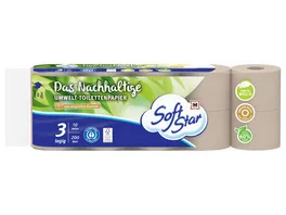 SoftStar Toilettenpapier Das Nachhaltige