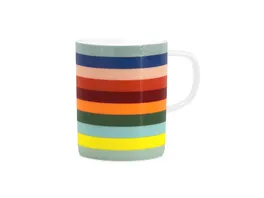 REMEMBER Tasse 350ml