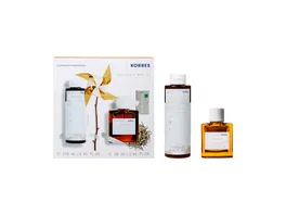 KORRES White Tea Eau de Toilette und Duschgel Geschenkpackung