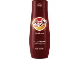 sodastream Sirup Schwip Schwap