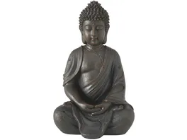 Boltze Figur Buddha