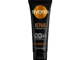 Syoss shampoo preis - Der Testsieger unseres Teams