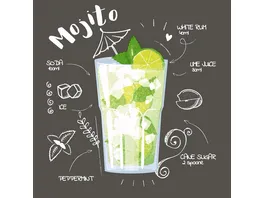 Paper Design Servietten Mojito Black 25x25cm