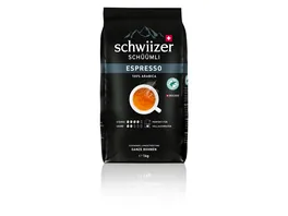 Schwiizer Schueuemli Espresso