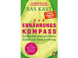 Der Ernaehrungskompass