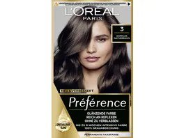 L Oreal Preference Coloration