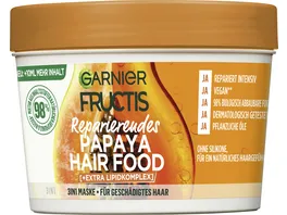Garnier Fructis Maske Hairfood Papaya