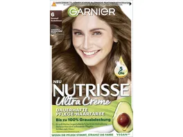 Garnier Nutrisse Coloration 060 dunkelblond cannelle