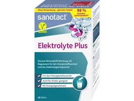 sanotact Elektrolyte Plus