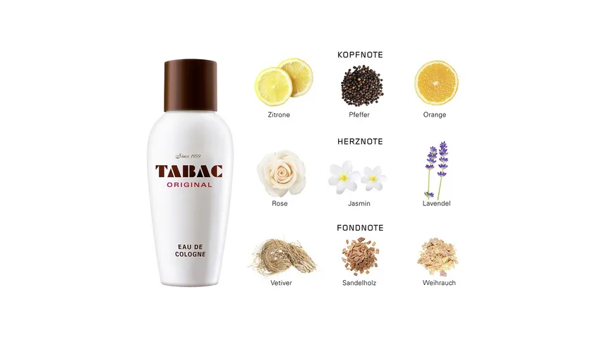 TABAC ORIGINAL TABAC WILD BEAT EAU DE TOILETTE NATURAL SPRAY