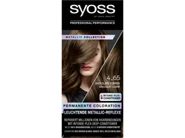 syoss Metallic Collection Permanente Coloration