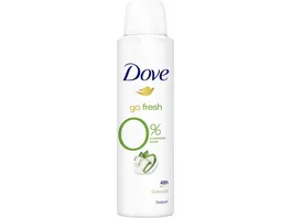 Dove Deodorant Spray go fresh Gurkenduft