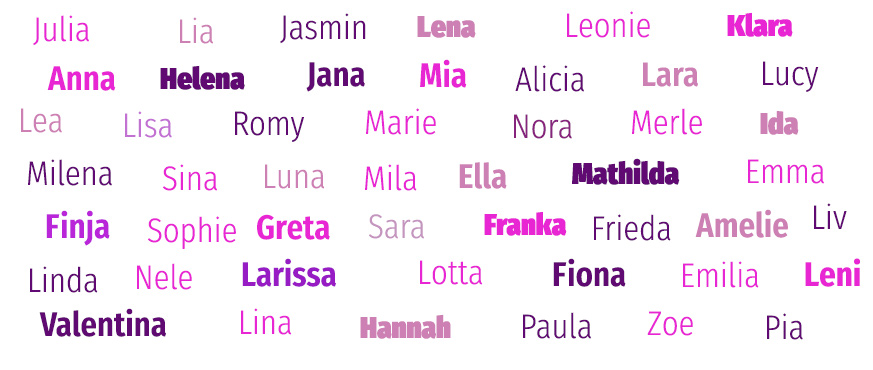 Mädchen Namen