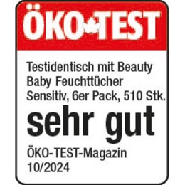 Testurteil